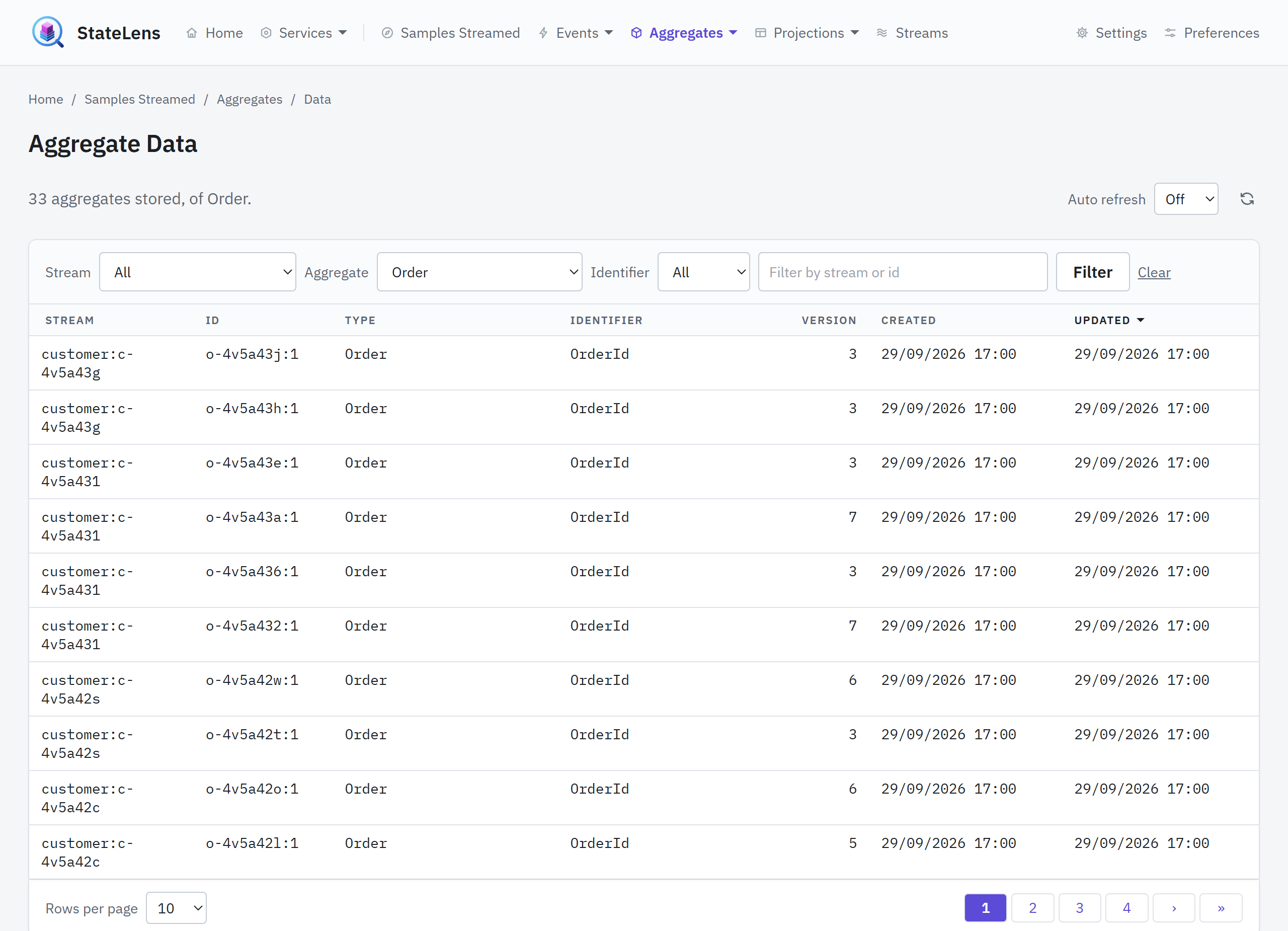 Aggregate data: the rows narrowed to one aggregate type, with stream, version and dates