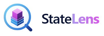 StateLens